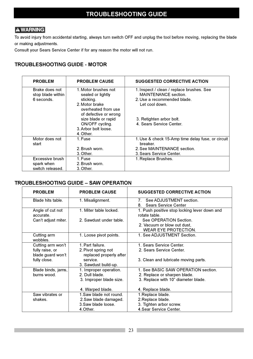 Craftsman 137.21214 operating instructions Troubleshooting Guide Motor, Troubleshooting Guide SAW Operation 