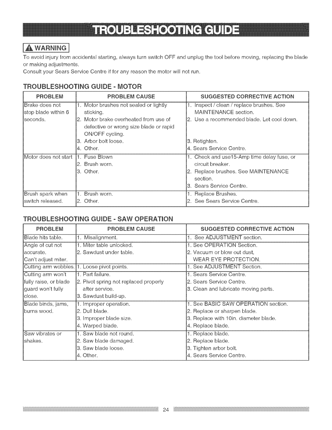 Craftsman 137.21229 operating instructions Guide o Motor, Saw 