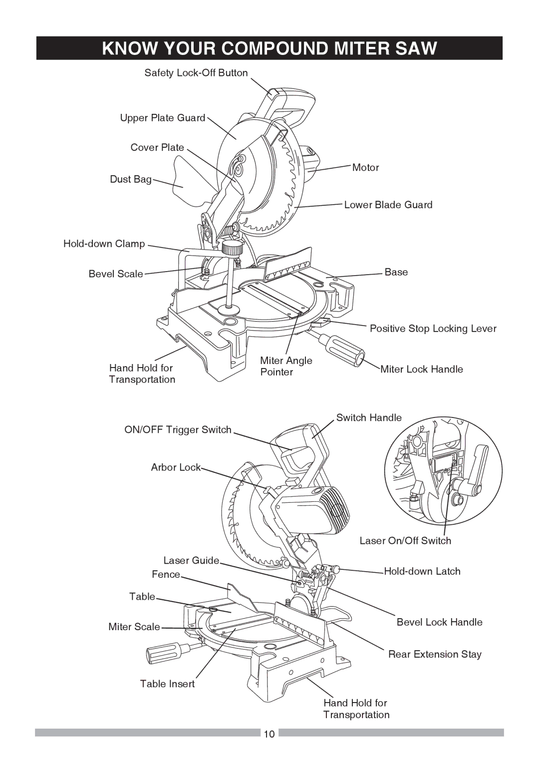 Craftsman 137.21236 operating instructions Know Your Compound Miter SAW 