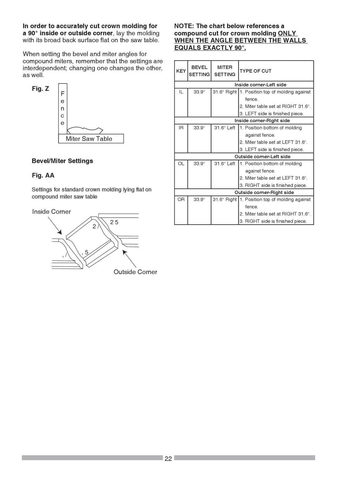 Craftsman 137.21236 operating instructions Fig. Z, Bevel/Miter Settings 