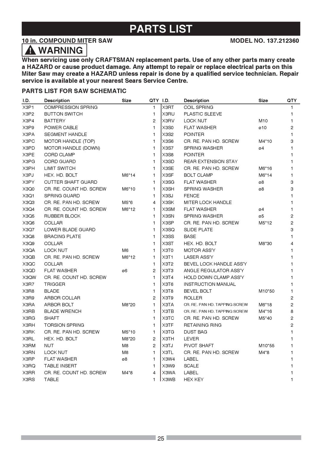 Craftsman 137.21236 operating instructions Parts List for SAW Schematic 