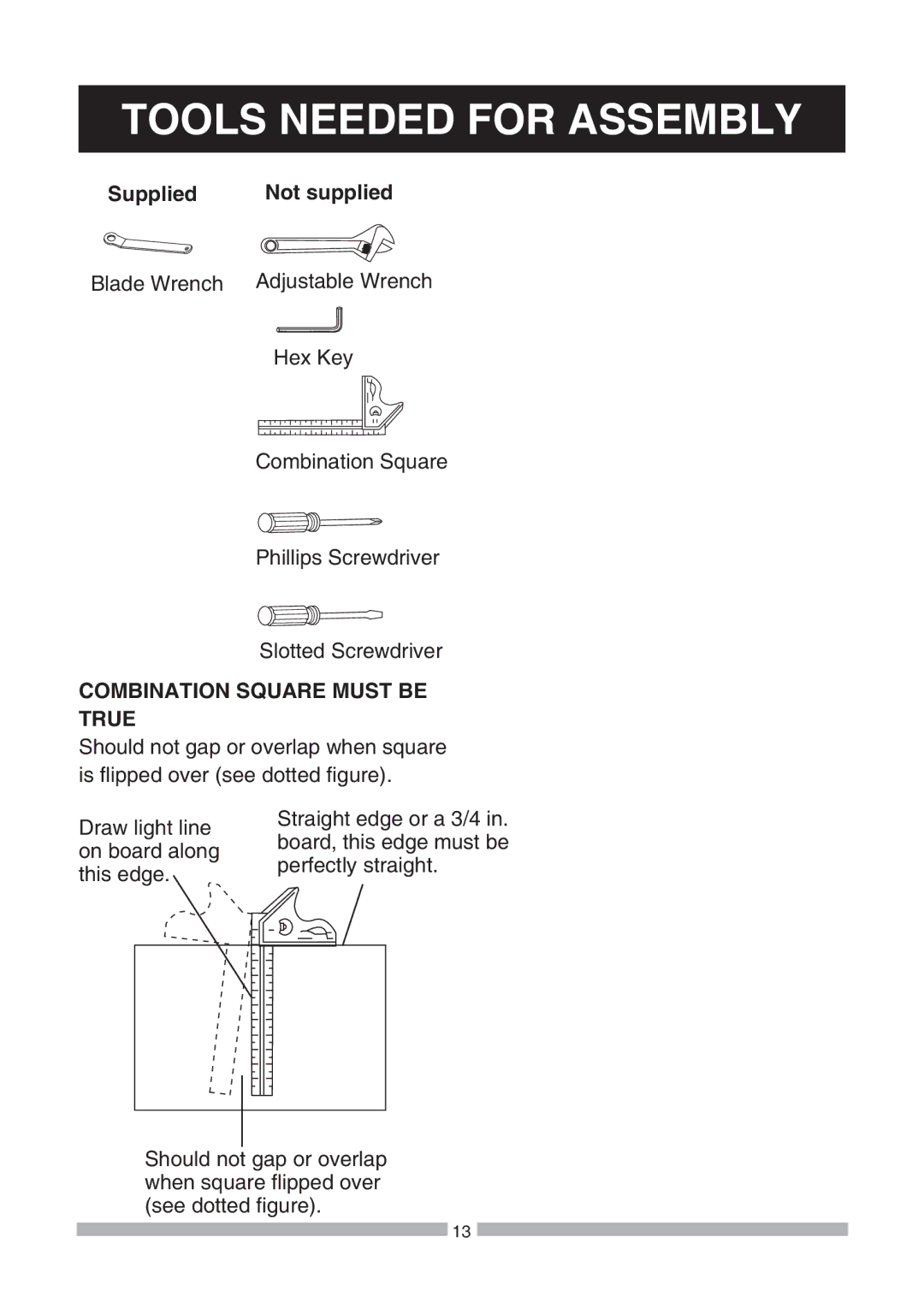 Craftsman 137.21239 operating instructions Tools Needed for Assembly, Supplied Not supplied Blade Wrench, Hex Key 