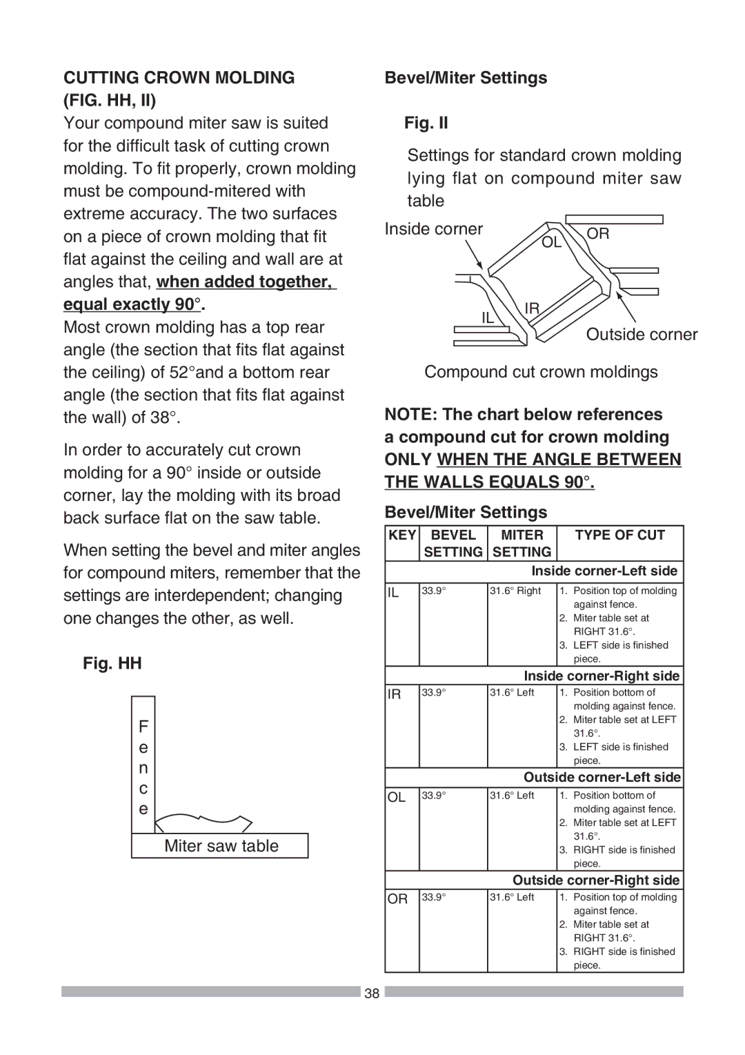 Craftsman 137.21239 operating instructions Cutting Crown Molding FIG. HH, Bevel/Miter Settings, Equal exactly 