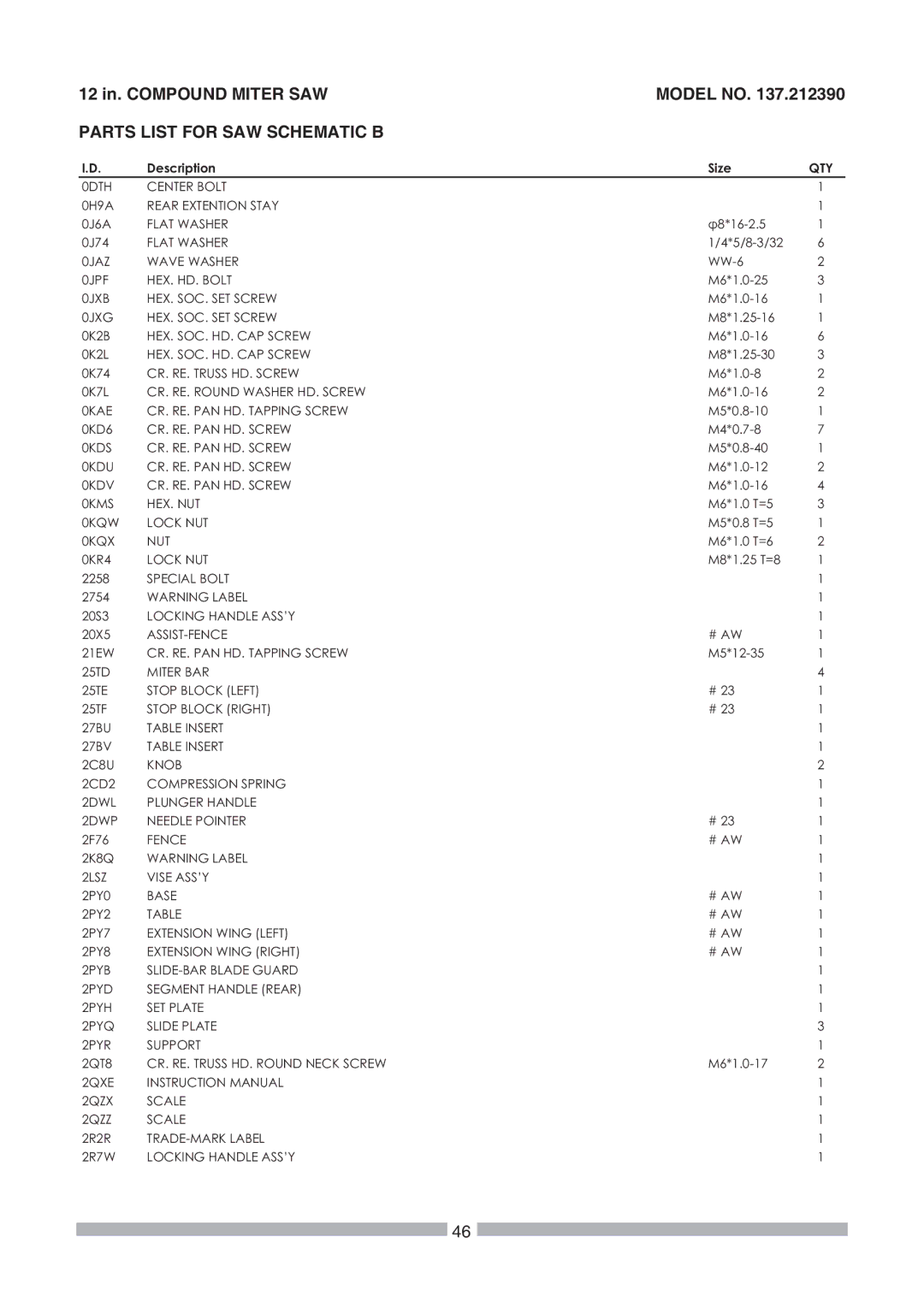 Craftsman 137.21239 operating instructions Parts List for SAW Schematic B 