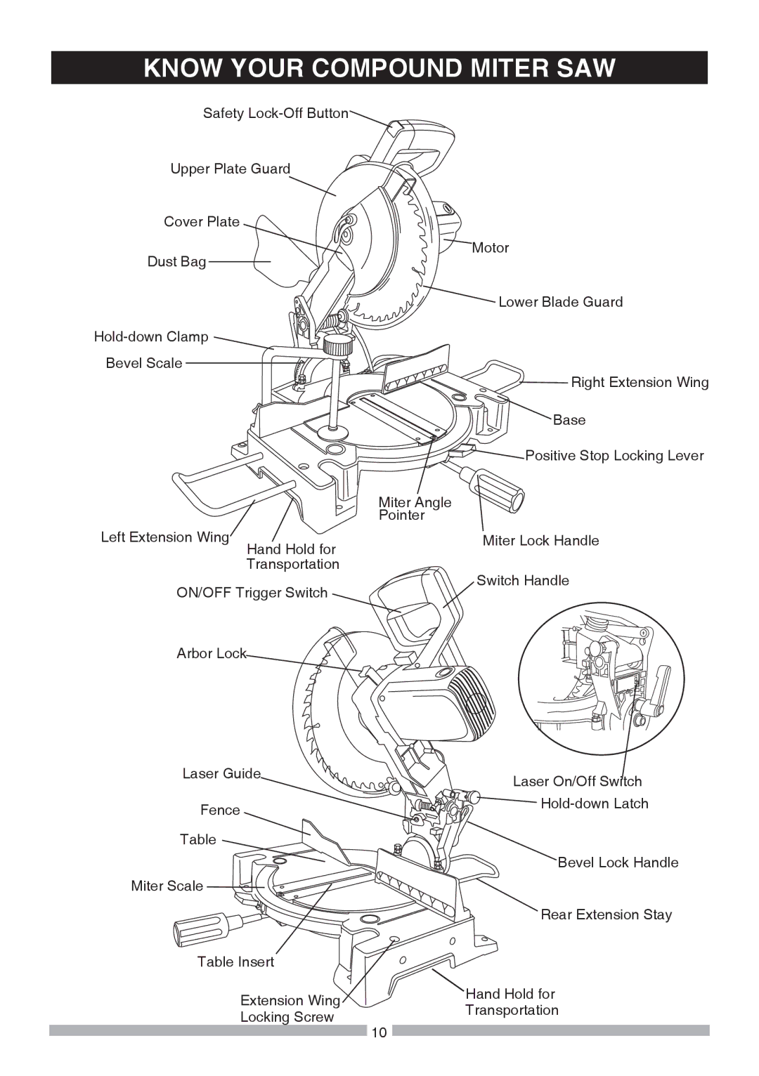 Craftsman 137.21241 operating instructions Know Your Compound Miter SAW 