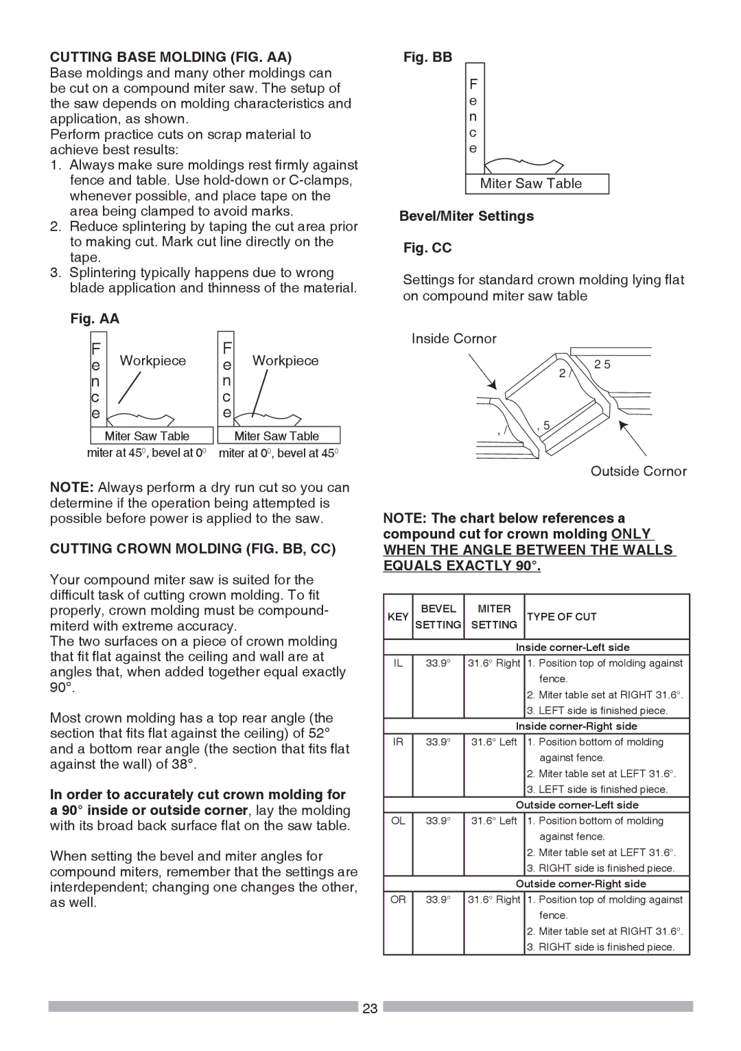 Craftsman 137.21241 Cutting Base Molding FIG. AA, Bevel/Miter Settings, Cutting Crown Molding FIG. BB, CC 