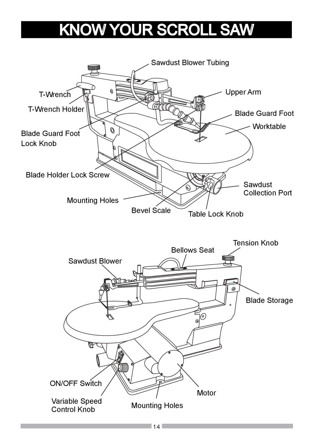 Craftsman 137.21602 operating instructions Know Your Scroll SAW 