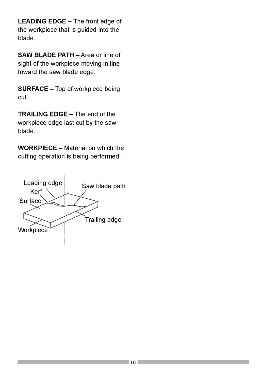 Craftsman 137.21602 operating instructions Surface Top of workpiece being cut 