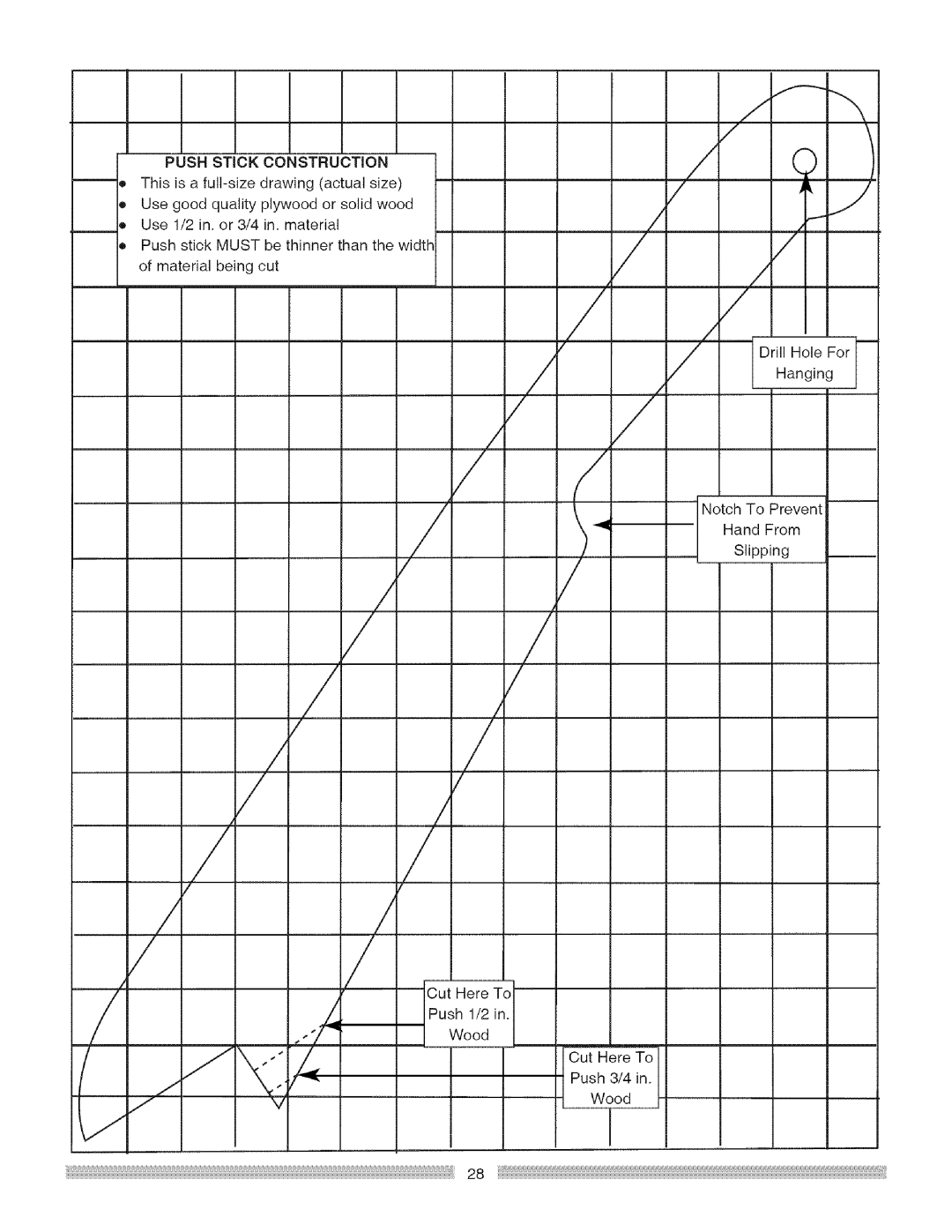 Craftsman 137.218030, 137218030001 operating instructions Cut Here To Push 1/2 Wood Push 3/4 