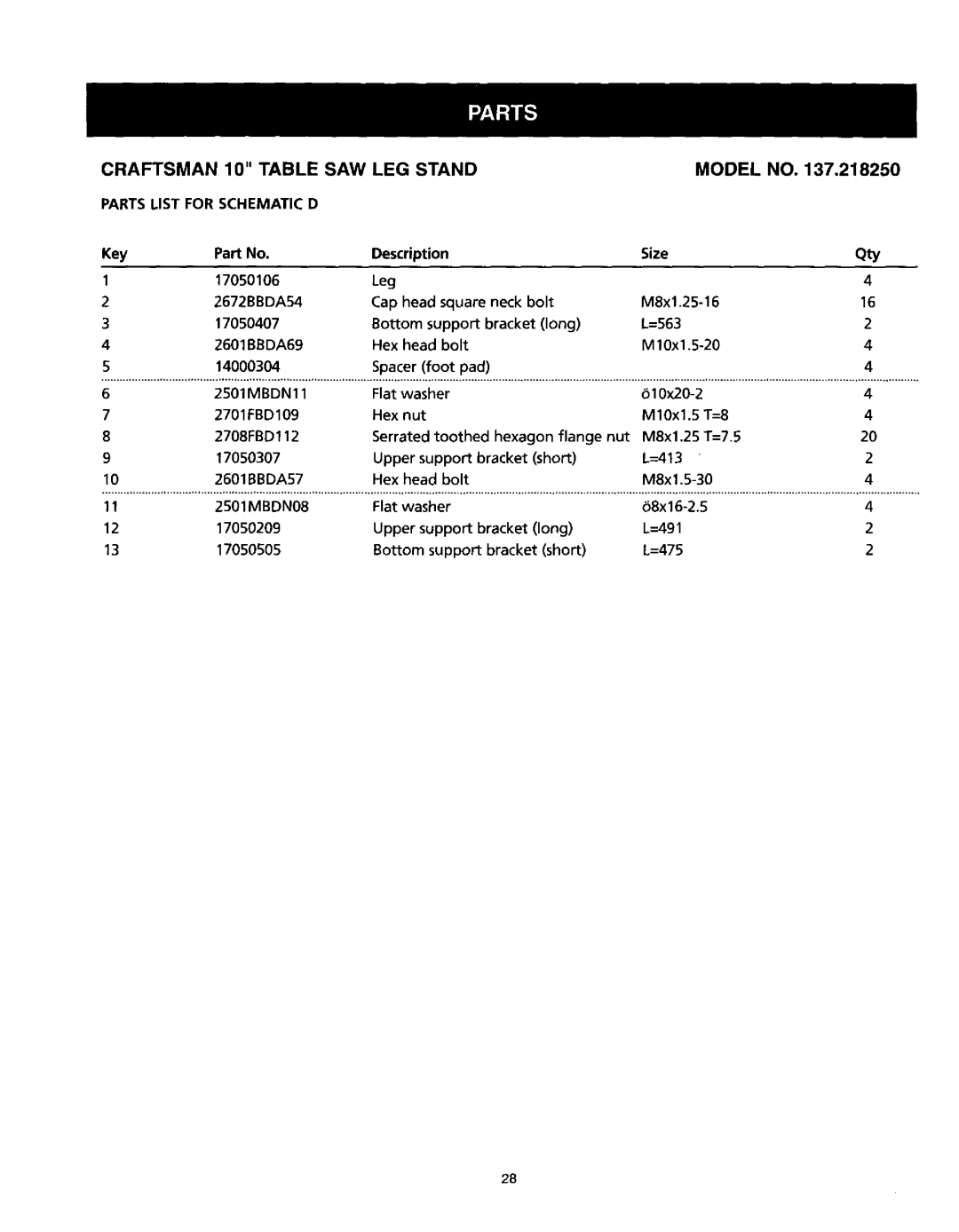 Craftsman 137.21825 owner manual Model, Craftsman Table SAW LEG Stand, Parts List for Schematic D 