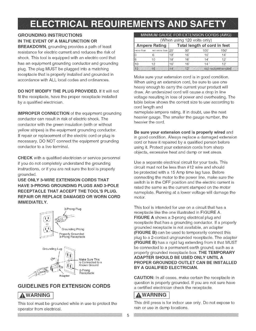 Craftsman 137.219 operating instructions Awar GI, Conductorwiththegreeninsulationwithorwithout 