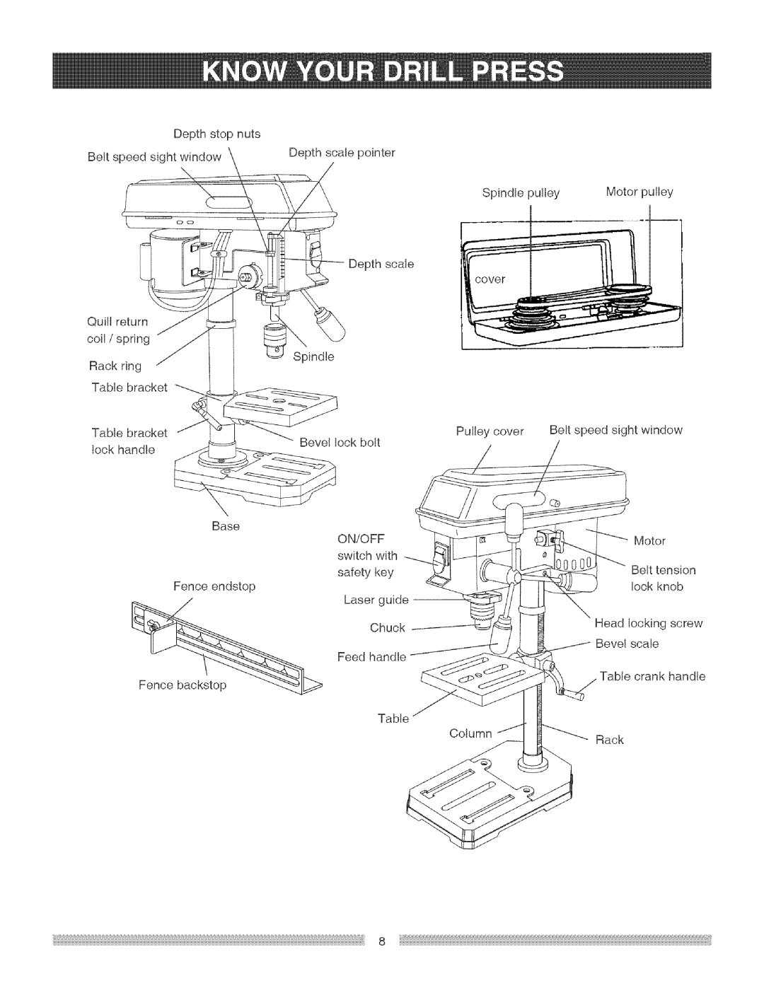 Craftsman 137.219 operating instructions Beltspee 