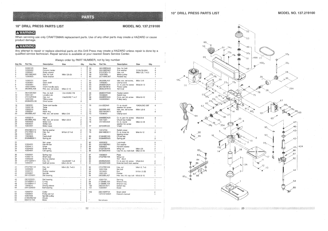 Craftsman 137.2191 owner manual Model NO. !37.2!9100, Model no 