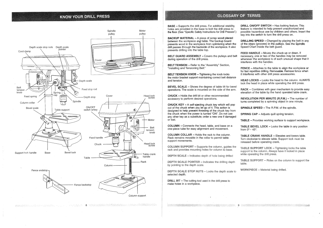 Craftsman 137.2191 owner manual On/Off, Switch w/key 