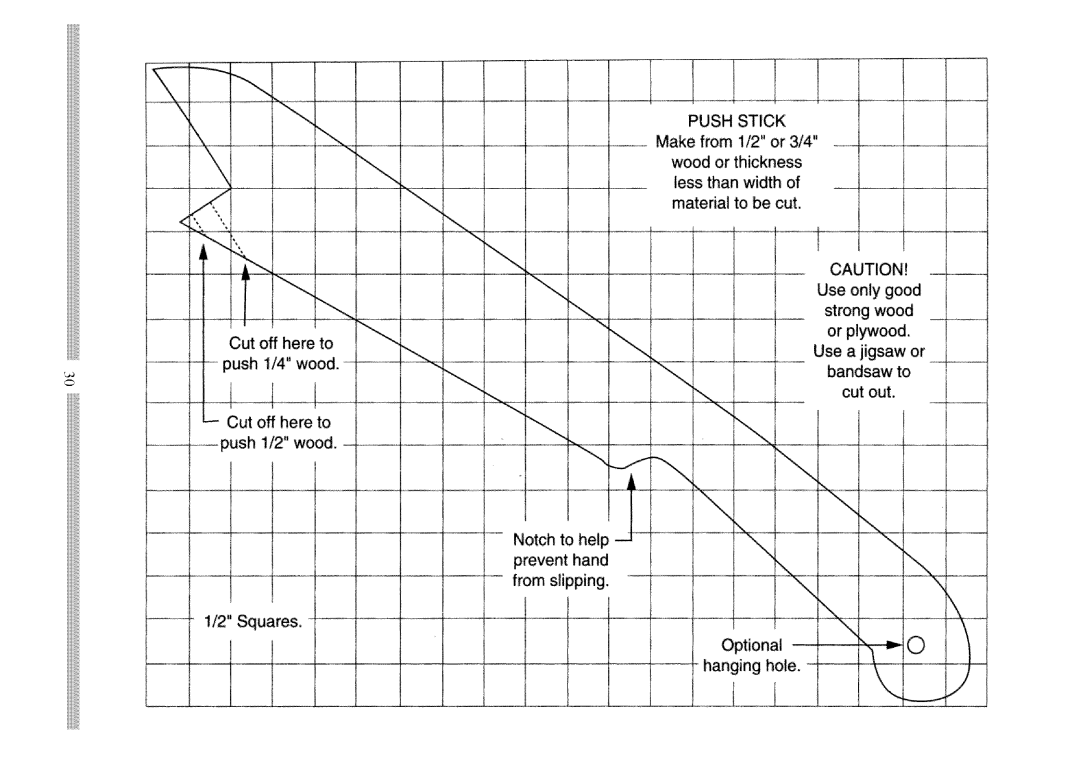 Craftsman 137.248830 operating instructions Cut off here to Push 1/2 wood 