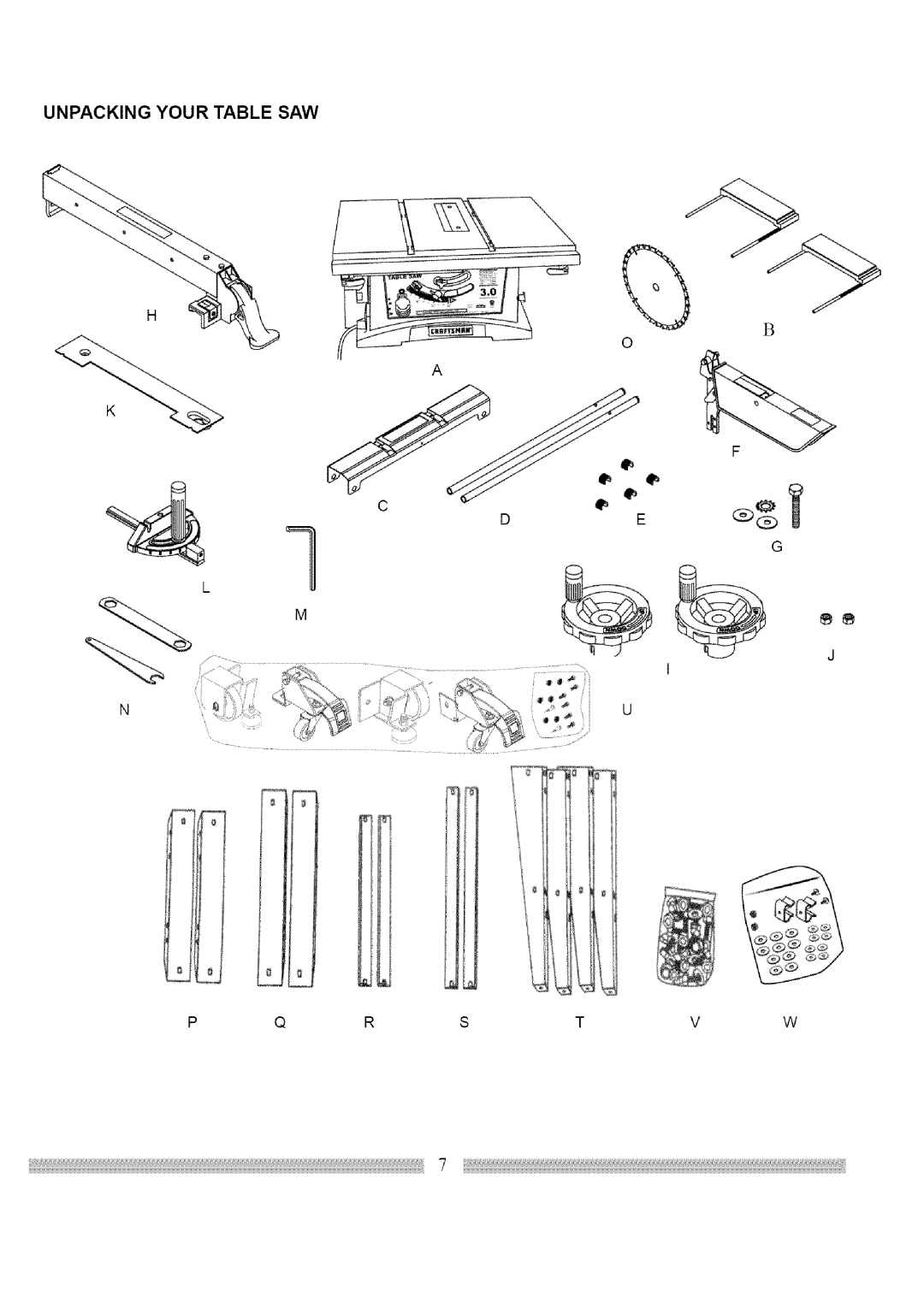 Craftsman 137.248830 operating instructions Unpacking Your Table SAW, Pqrstvw 