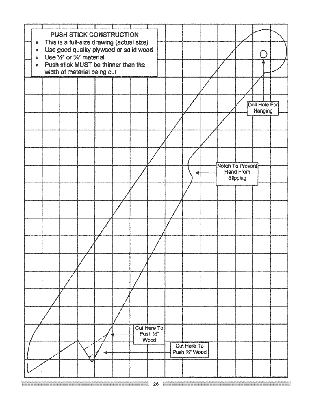 Craftsman 137.24884 operating instructions Push Stick Construction 