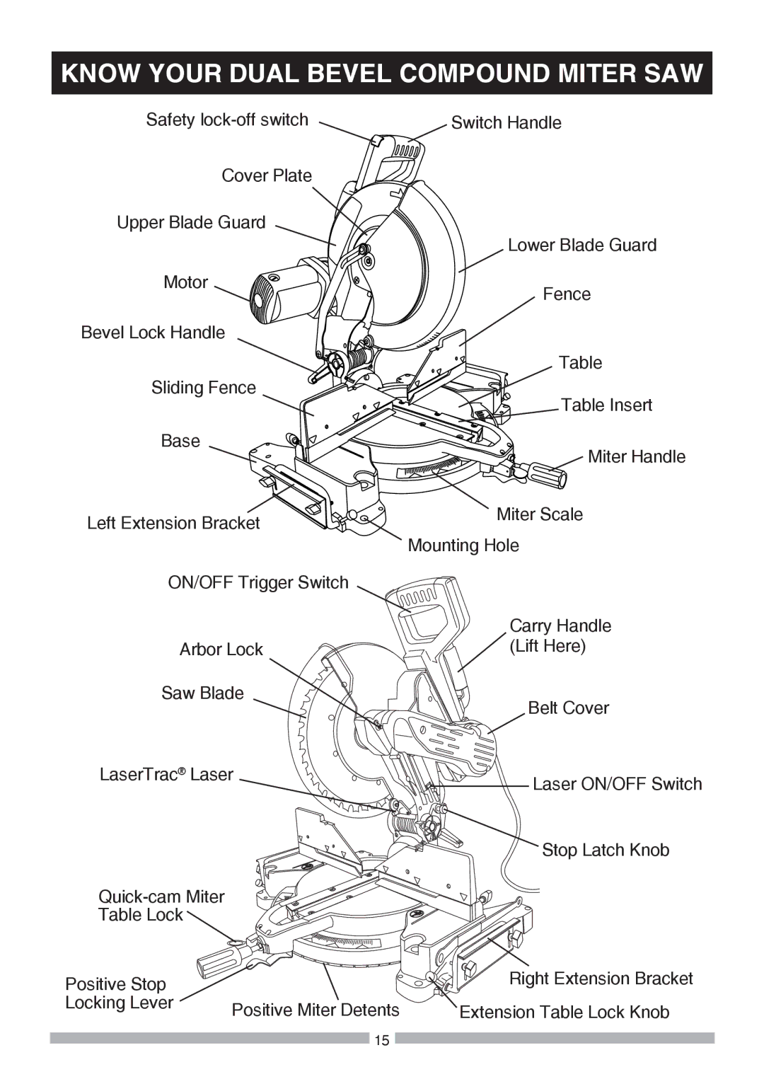 Craftsman 137.37564 manual Know Your Dual Bevel Compound Miter SAW 