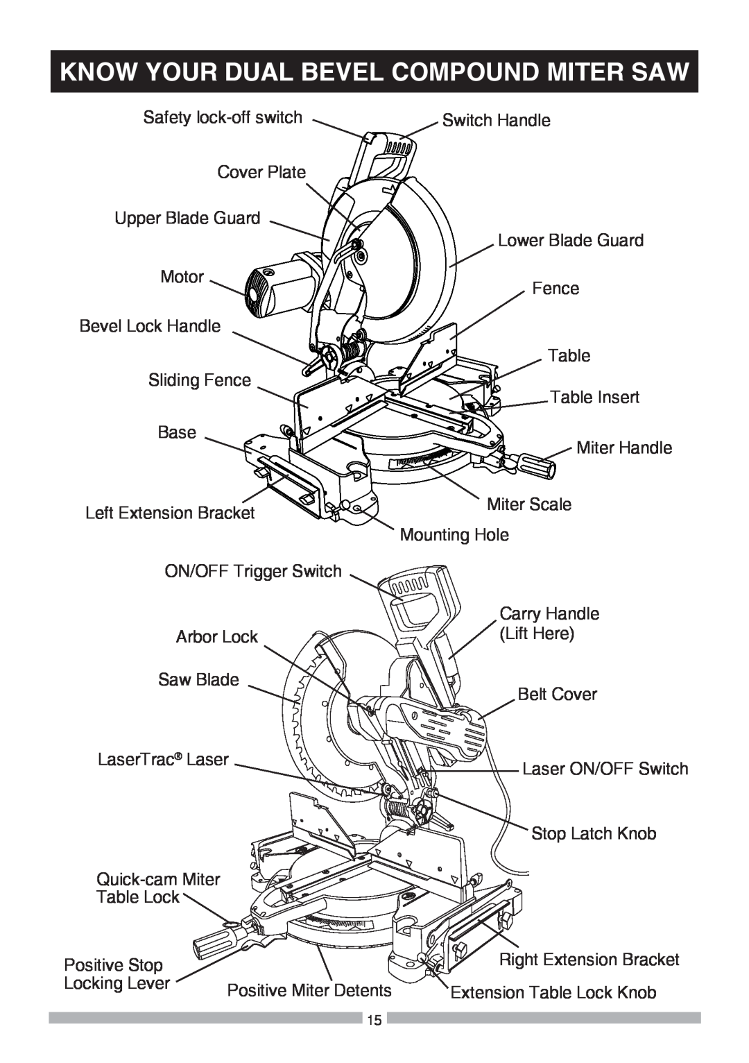 Craftsman 137.37564 manual Know Your Dual Bevel Compound Miter Saw 
