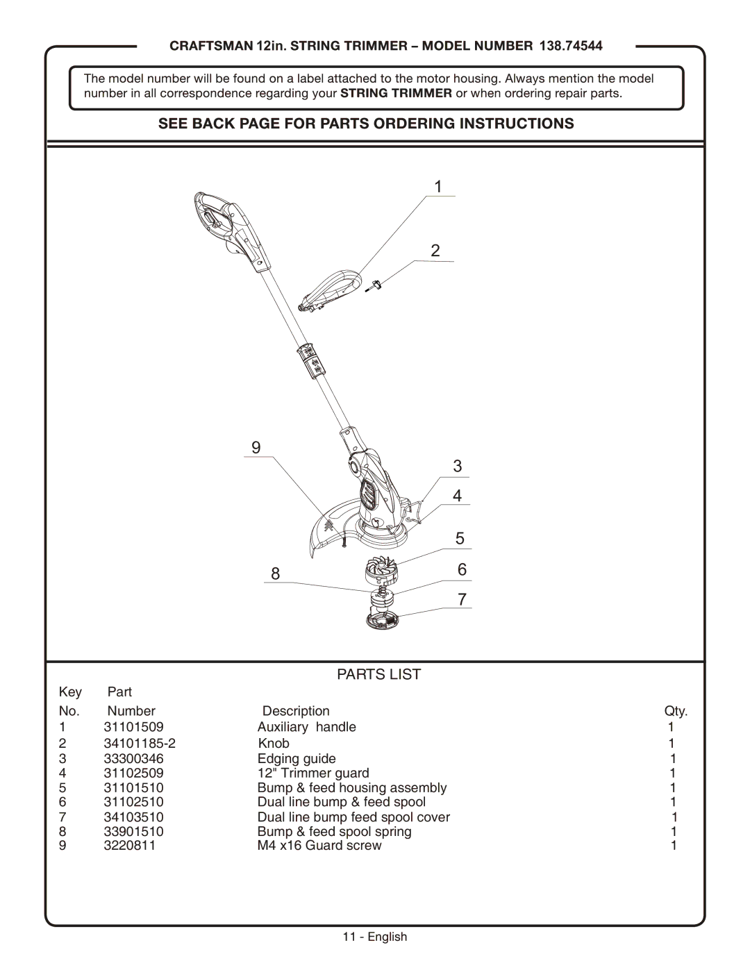 Craftsman 138.74544 manual Parts List 