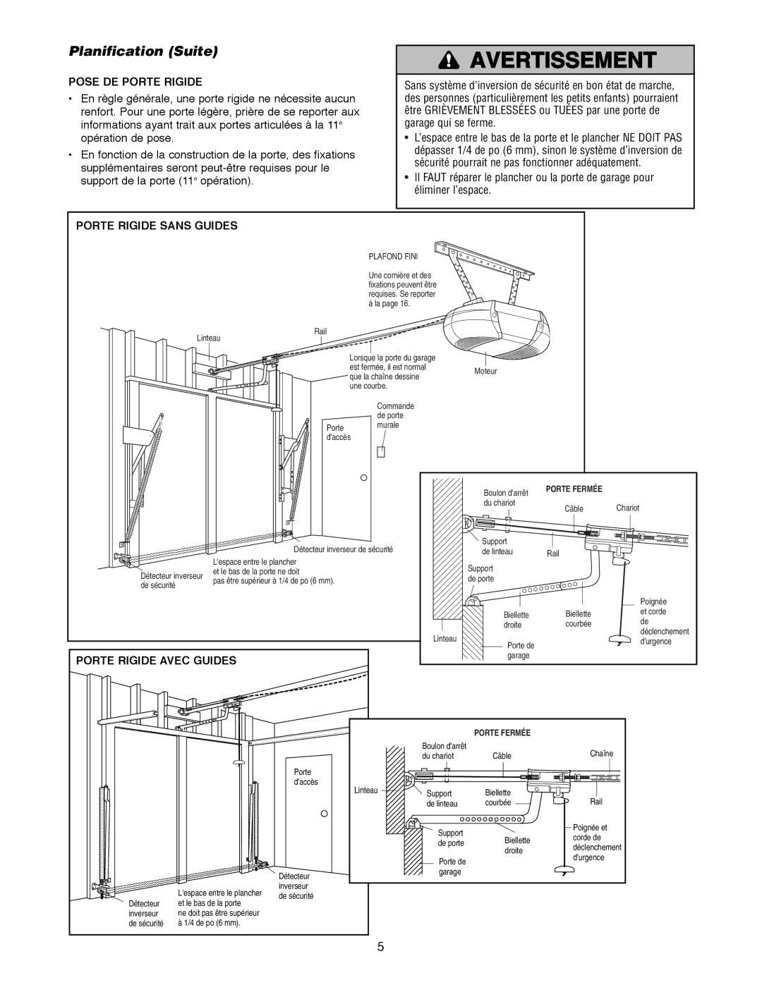 Craftsman 139.18595 Planification Suite, Pose DE Porte Rigide, Et le bas de la porte ne doit De porte, Porte de Durgence 