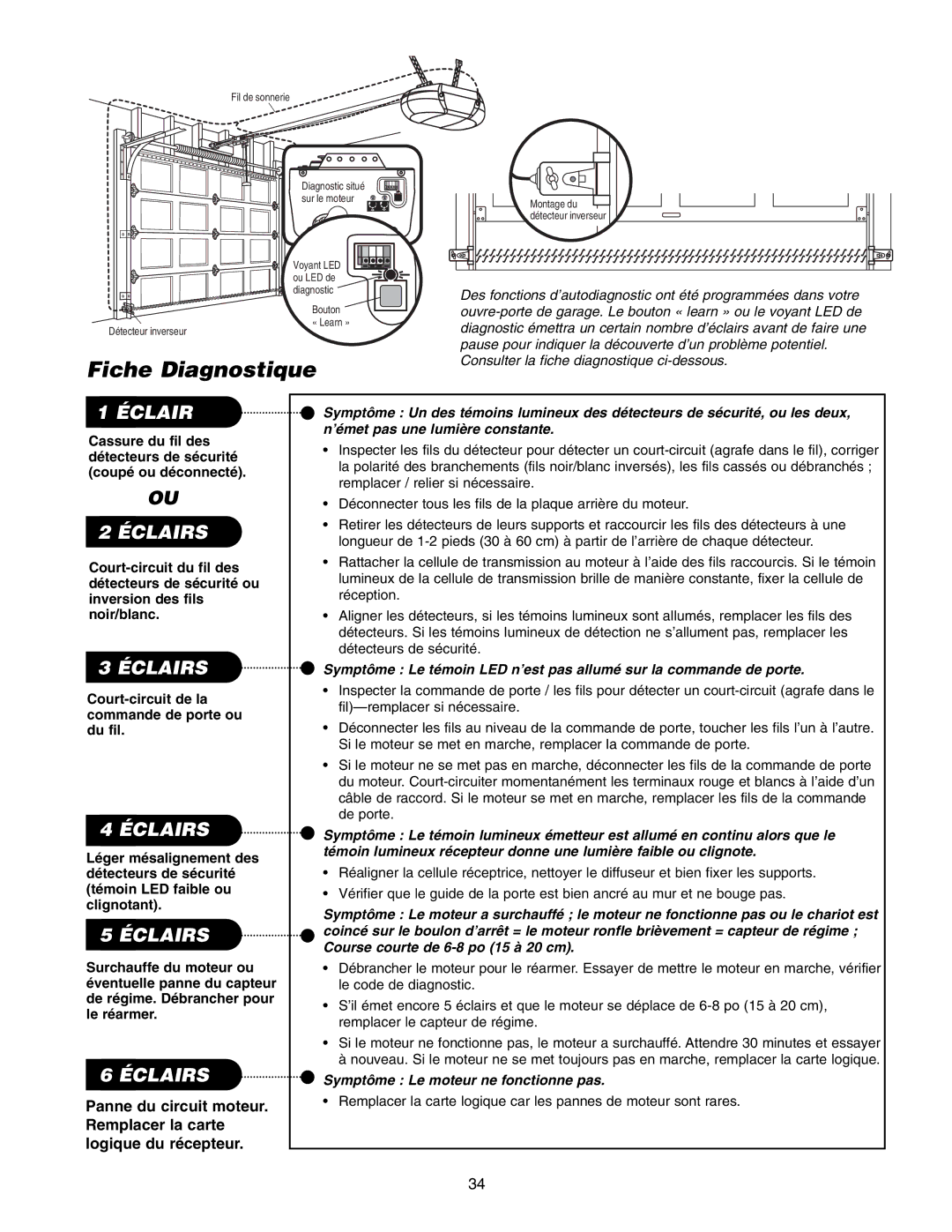 Craftsman 139.18595 owner manual Court-circuit de la commande de porte ou du fil, Symptôme Le moteur ne fonctionne pas 