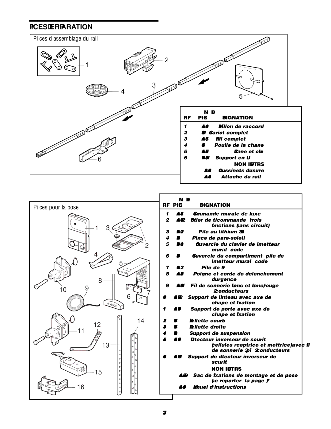 Craftsman 139.18595 owner manual Pièces d’assemblage du rail, Pièces pour la pose, RÉF Pièce Désignation, NON Illustrés 