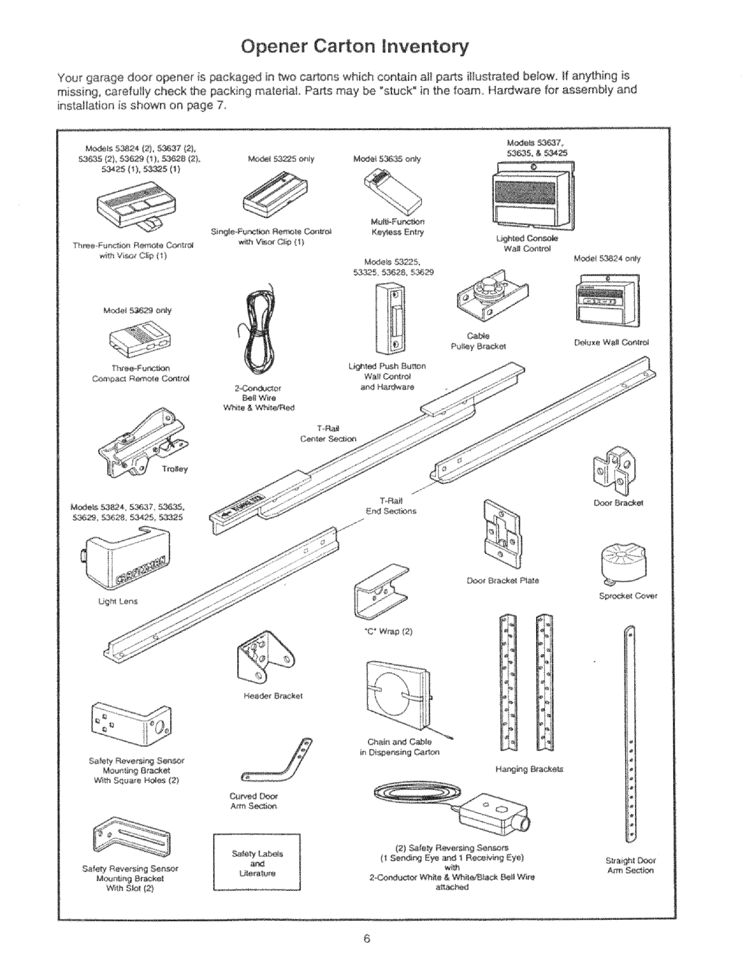 Craftsman 139.53425SRT, 139.53325SRT manual Opener CaAon Inventory, 525 9,55 