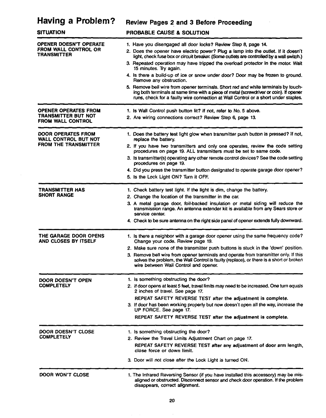 Craftsman 139.53515SR - I/2HP owner manual Having a Problem?, Situation, Probable Cause & Solution, Door Wont Close 