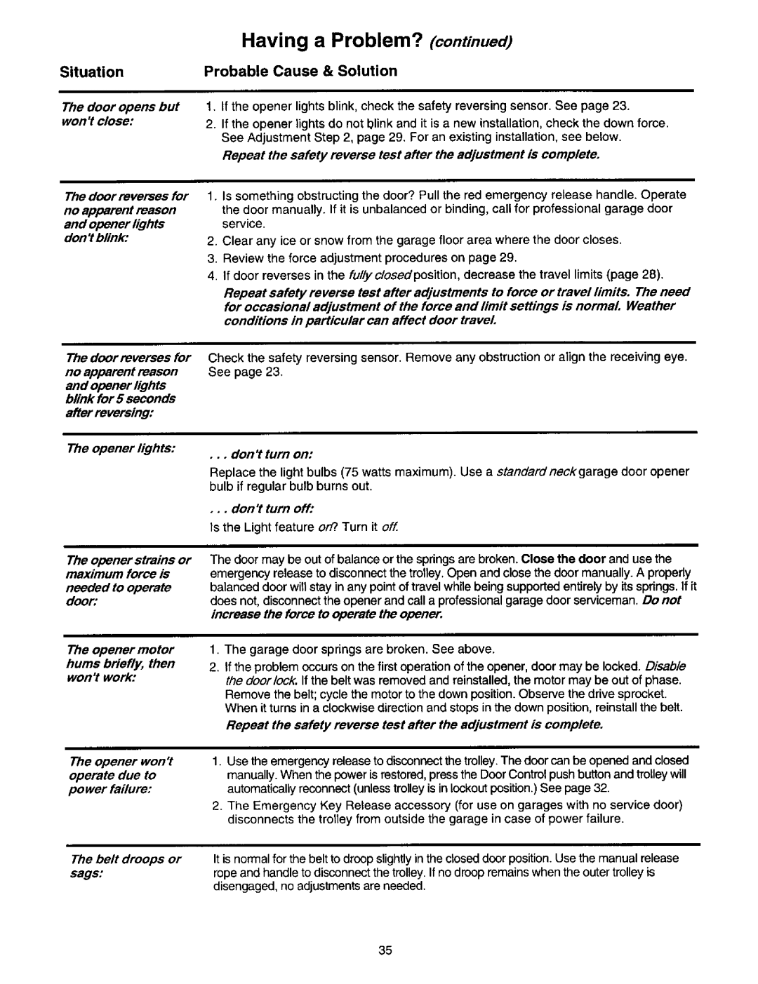 Craftsman 139.53664SRT2 owner manual Probable Cause & Solution 