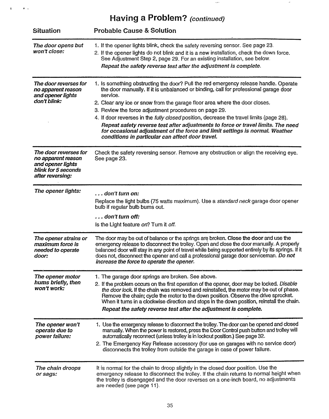 Craftsman 139.53675SRT owner manual Having a Problem?, Situation Probable Cause Solution 