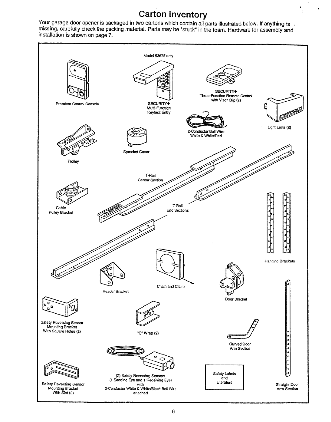 Craftsman 139.53675SRT owner manual Carton Inventory 