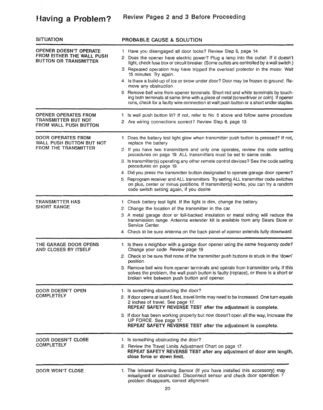 Craftsman 139.53625SR, 139.53699SR Taving a Problem? Review Pages 2 and 3 Before Proceeding, Probable Cause & Solution 