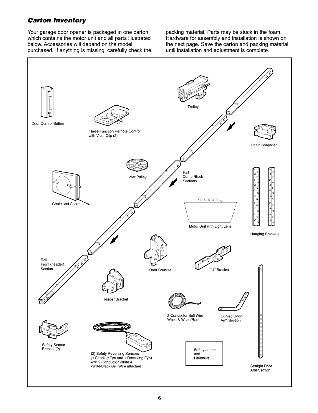 Craftsman 139.5391 owner manual Carton Inventory 