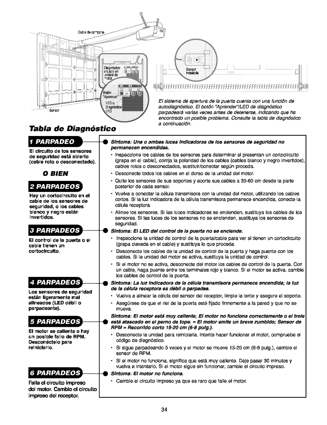 Craftsman 139.5391 owner manual Tabla de Diagn6stico, Sfntoma E! LED del control de ta puerta no se enclende 