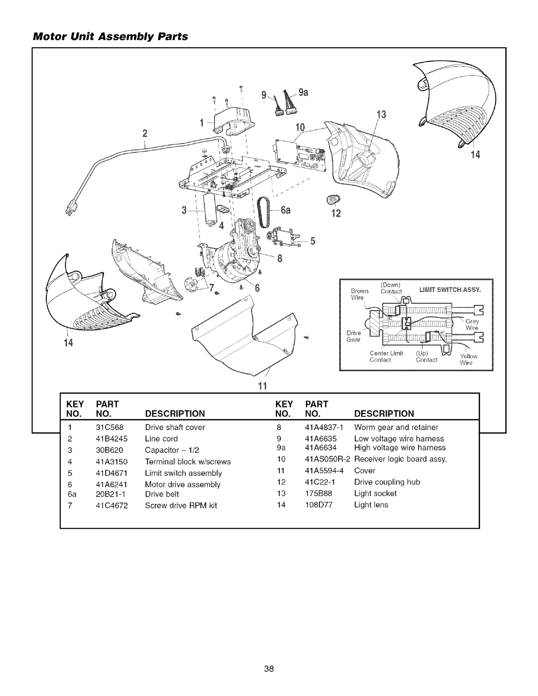 Craftsman 139.53993D owner manual Motor Unit Assembly Parts, KEY Part NO. NO.DESCRIPTION 