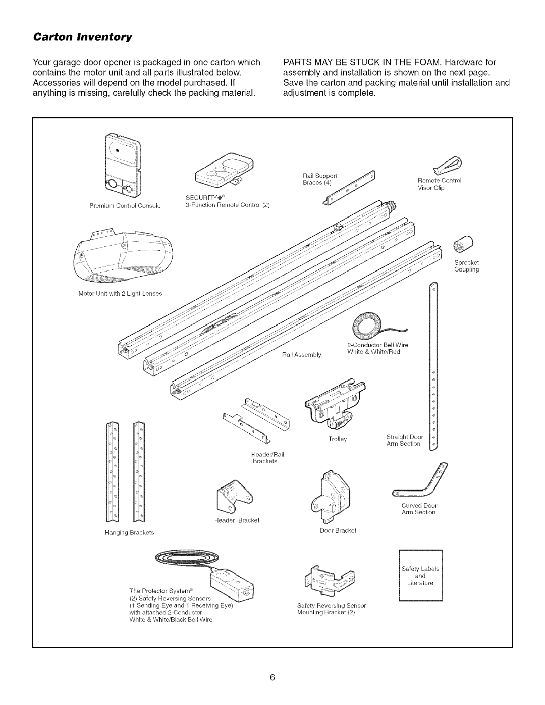 Craftsman 139.53993D owner manual Carton Inventory, Security+ 