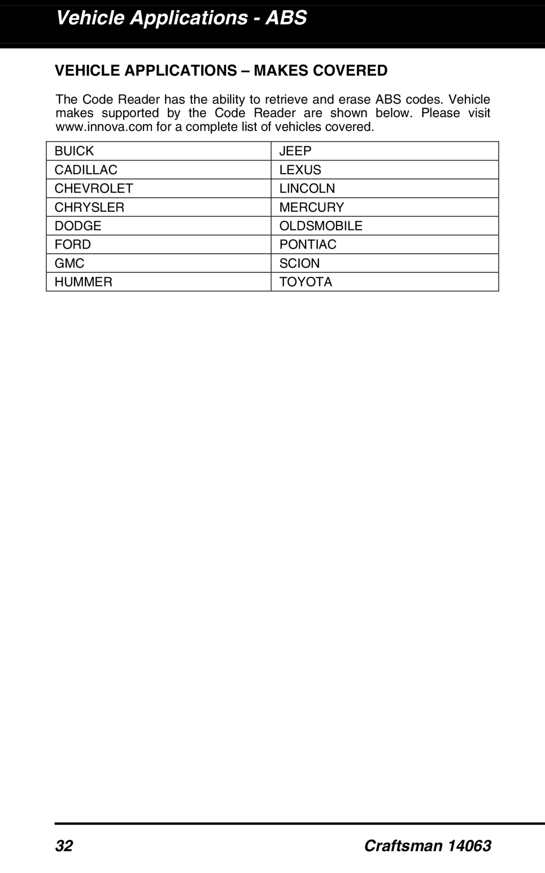 Craftsman 14063 manual Vehicle Applications ABS, Vehicle Applications Makes Covered 