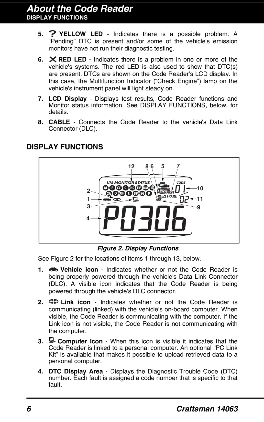 Craftsman 14063 manual Display Functions 