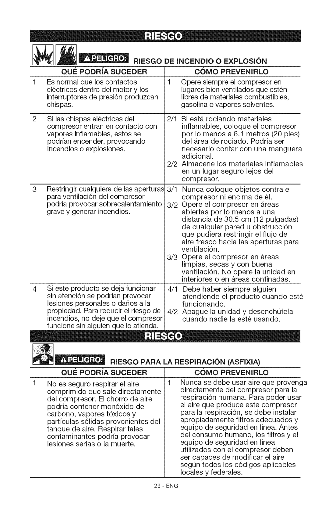 Craftsman 15206 Riesgo DE Incendio O Explosion, QUE Podria Suceder Como Prevenirlo, Riesgo Para LA RESPIRACtON ASFIXlA 