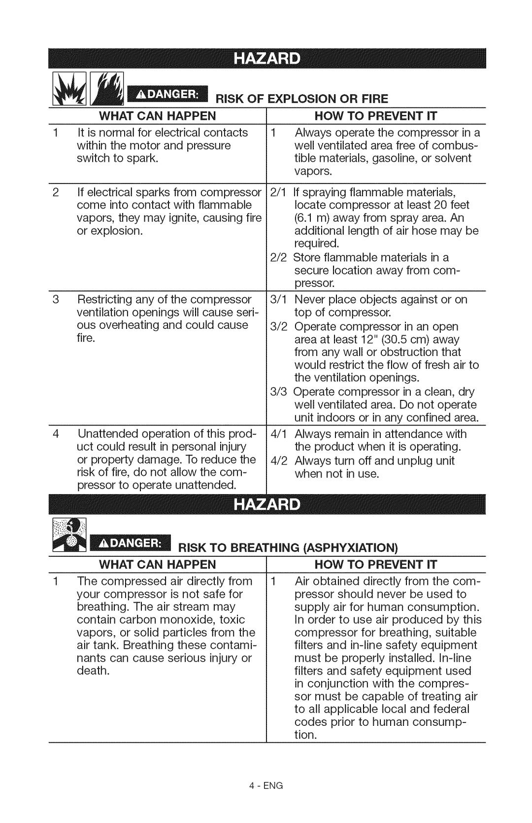 Craftsman 15206 manual What can Happen, HOW to Prevent iT 