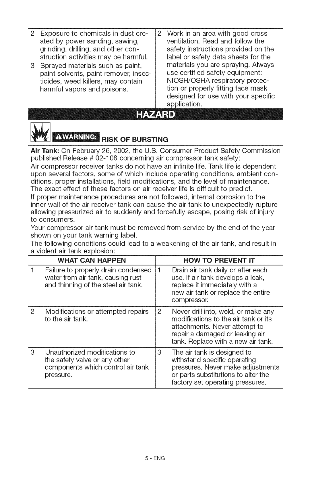 Craftsman 15206 manual Risk of Bursting, HOW to Prevent IT 