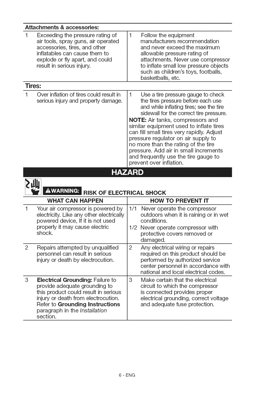 Craftsman 15206 manual Tires, Risk of Electrical Shock What can Happen 