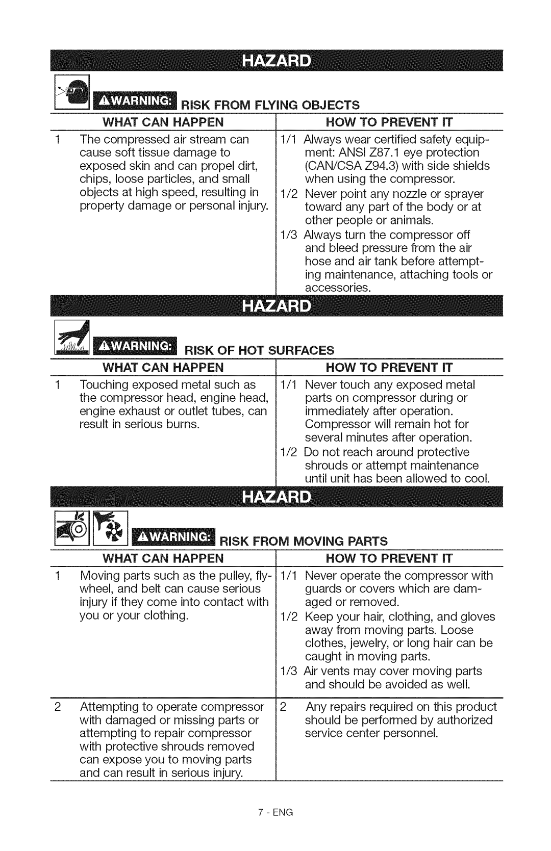 Craftsman 15206 manual RiSKOFHOTSURFACES, RiSK from Flying Objects 