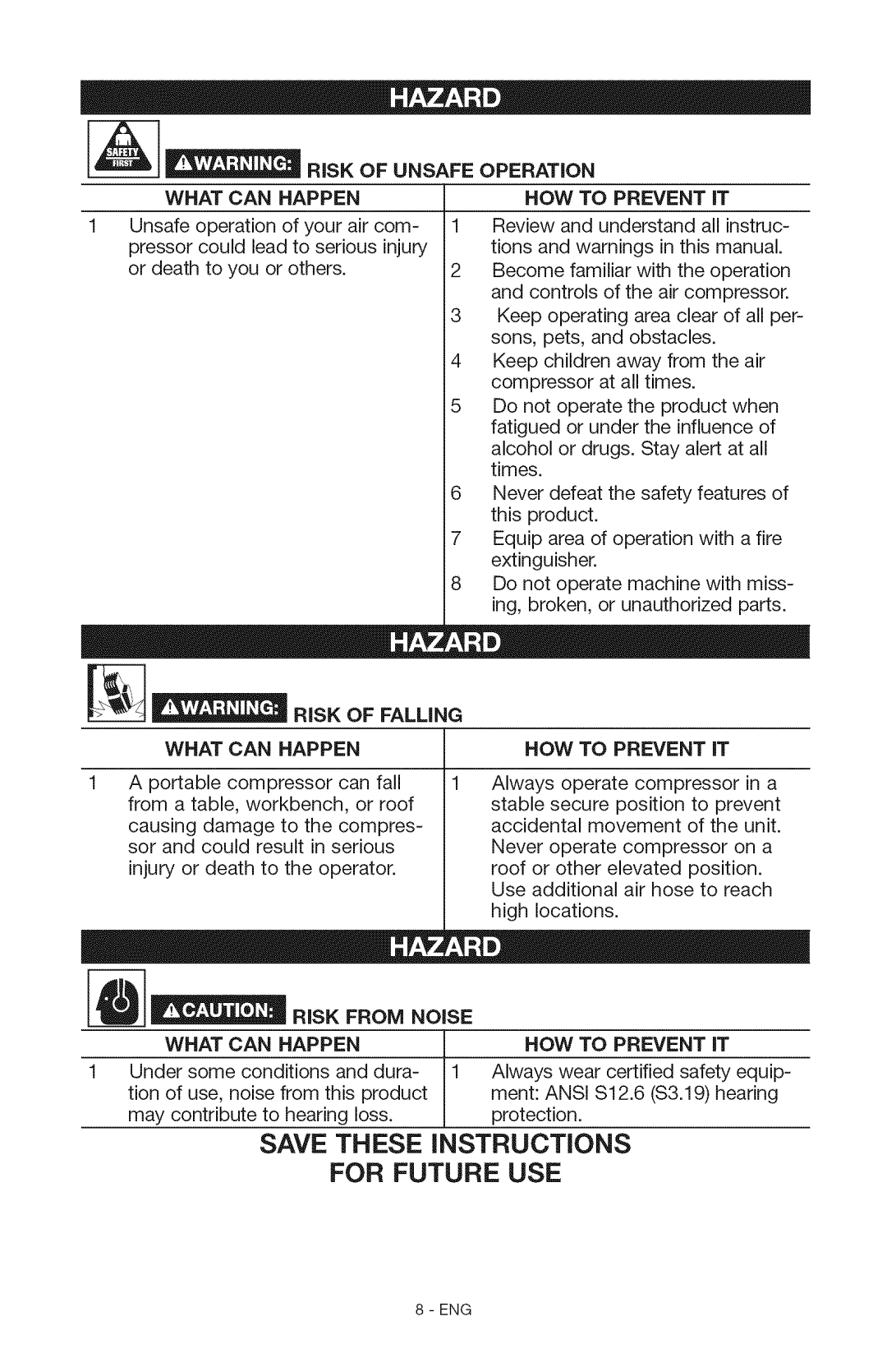 Craftsman 15206 manual RiSK of Unsafe Operation, What can Happen HOW to Prevent, All instruc, RiSK from Noise 