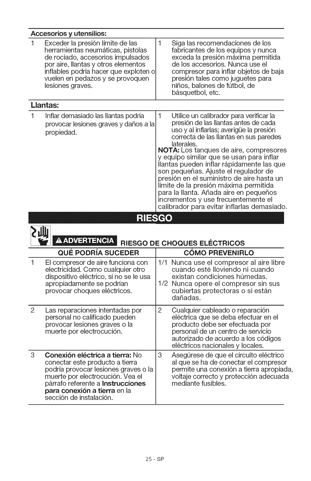 Craftsman 15206 manual Accesorios y utensilios, Riesgo, De Choques Electrcos, Que Podra Suceder, Como Prevenirlo 