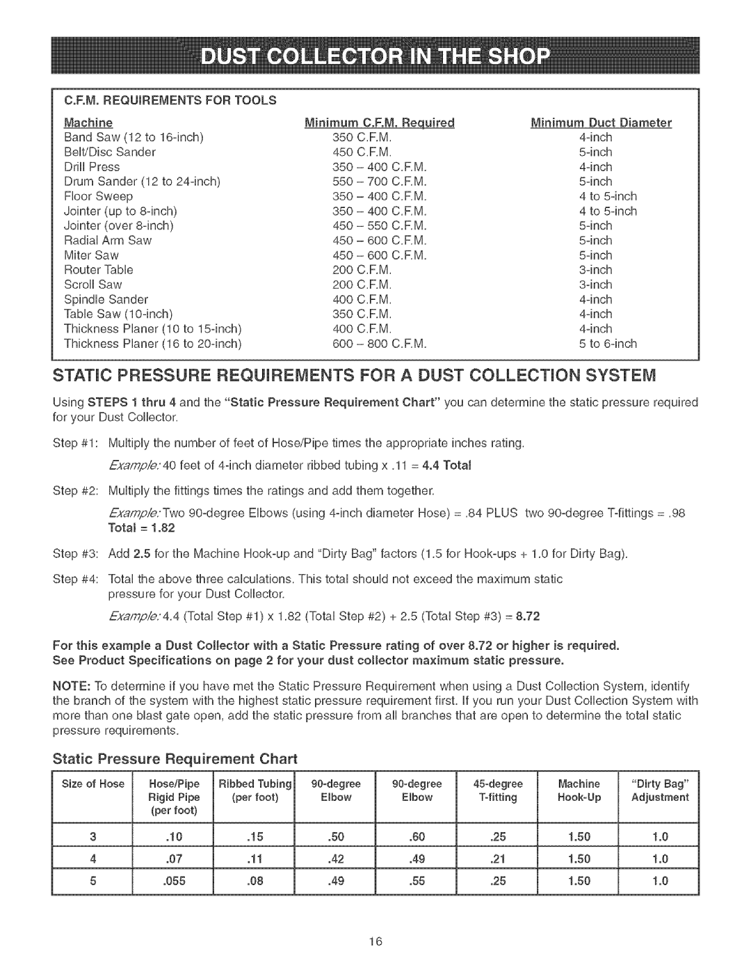 Craftsman 152.213351 Mrequirementsfortools, Static Pressure Fiequjfements for a Dust Collection System 