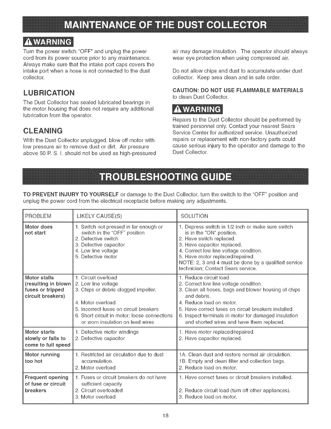 Craftsman 152.213351 operating instructions TurnthepowerswitchOFFandunplugthepower, Likely Causes Solution 