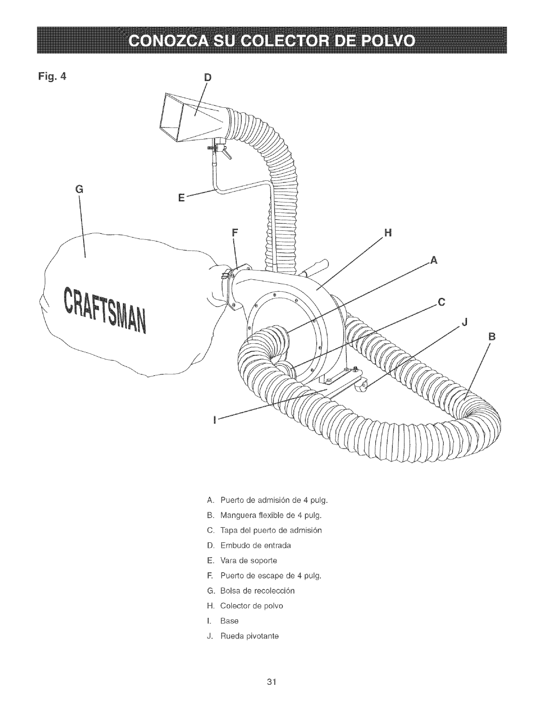 Craftsman 152.213351 operating instructions 