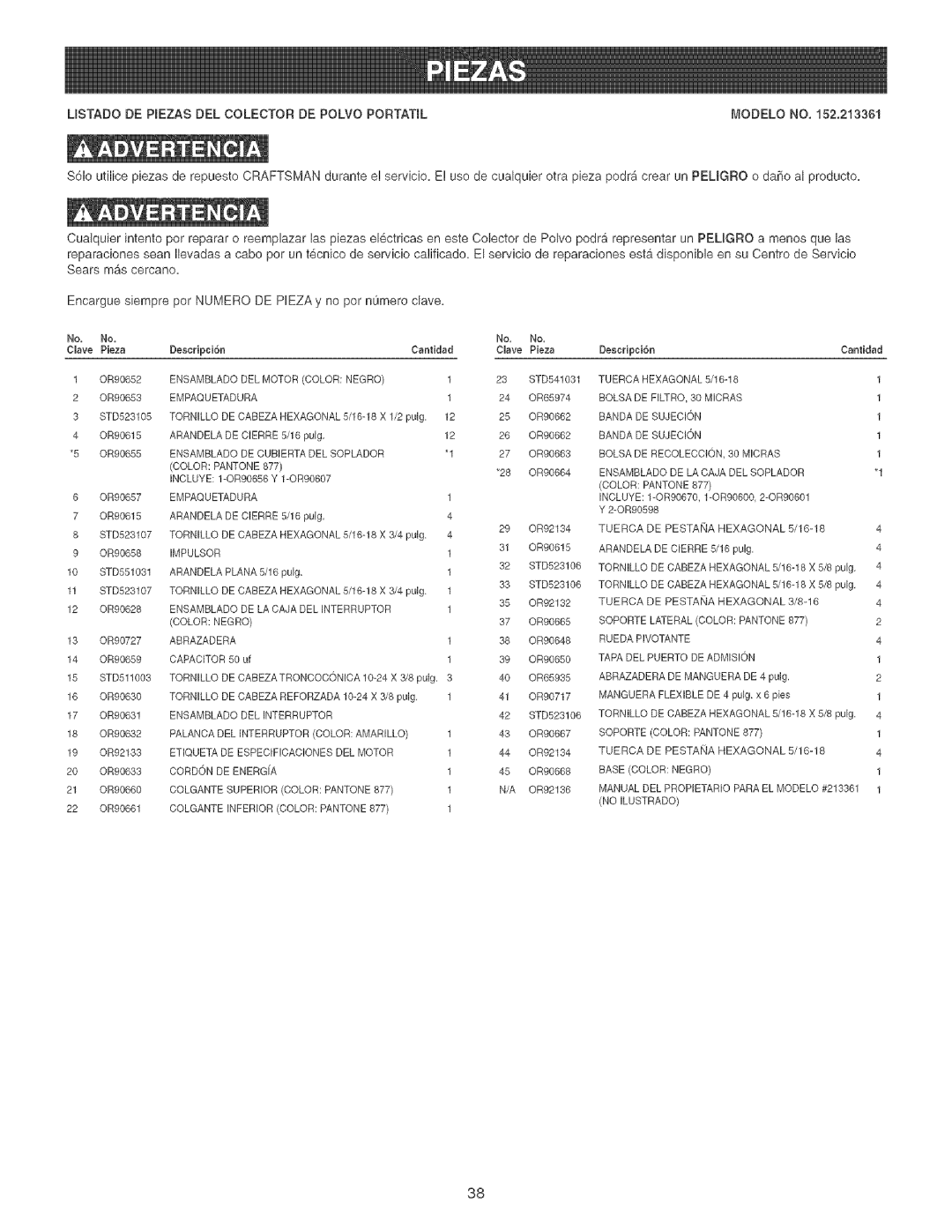 Craftsman 152.213361 operating instructions Ensamblado DEL Motor Color Negro Empaquetadura 